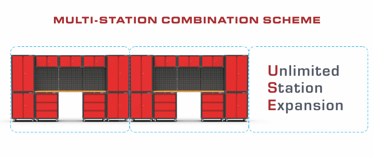 Sistema de bancada de garagem pesada de 13 pe&ccedil;as para armazenamento de garagem