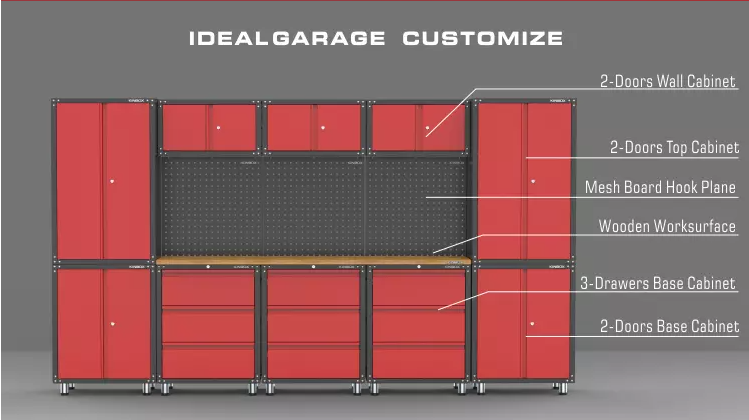 Como manter armários de armazenamento de garagem?