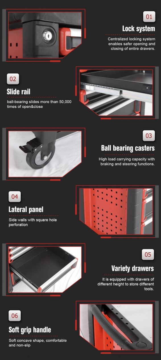 Principais recursos do gabinete de ferramentas para enrolar gavetas KINBOX 7