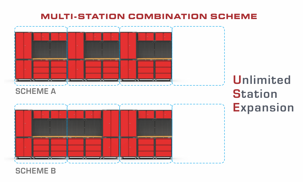 9 pe&ccedil;as Metal Garage Workbench System para workshop
