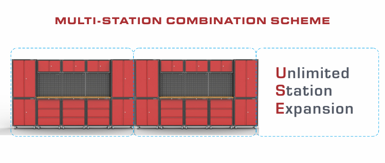 14 pe&ccedil;as a melhor bancada popular de garagem e armazenamento